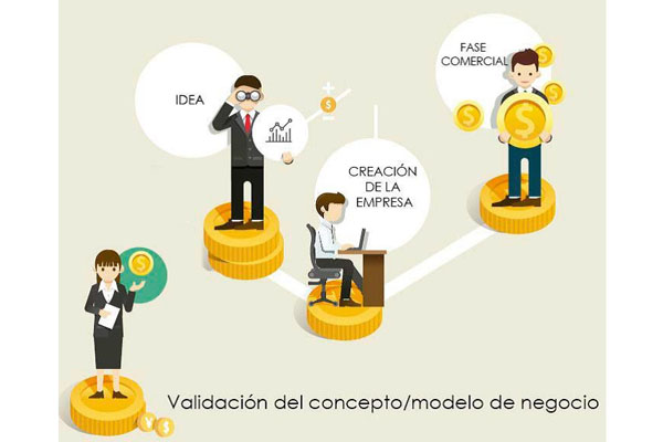 plan de comunicación de una startup